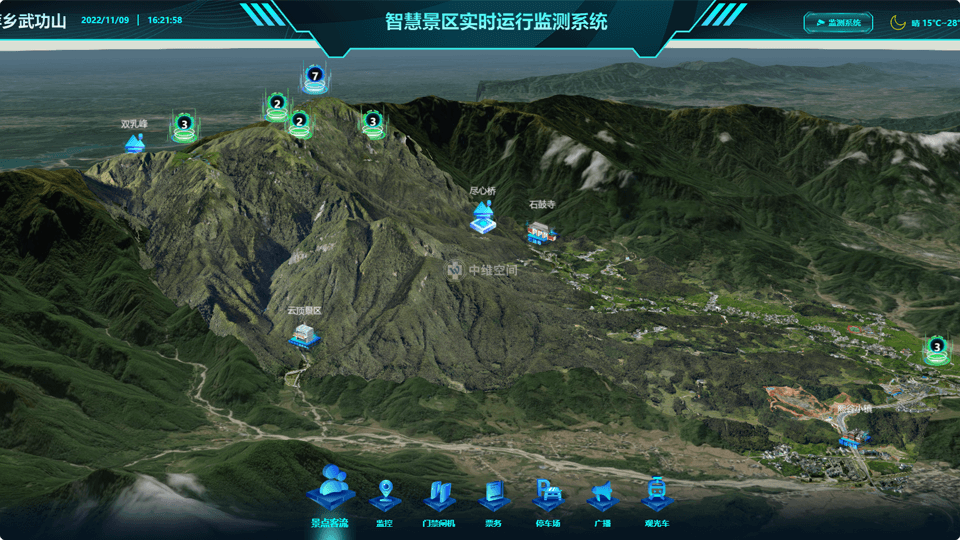 大涌镇倾斜摄影技术在旅游规划中的应用？